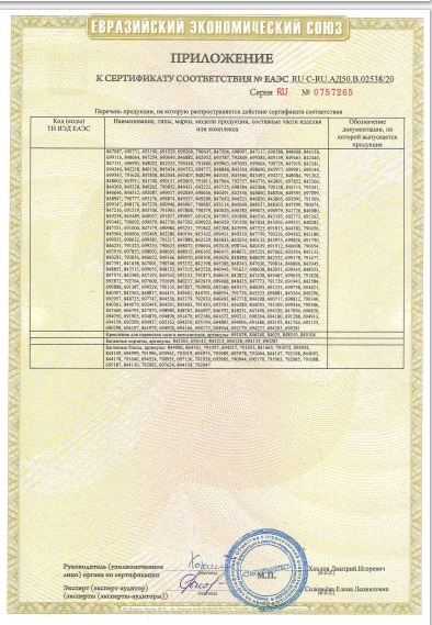 Сертификат на багажные системы Lux и Муравей
