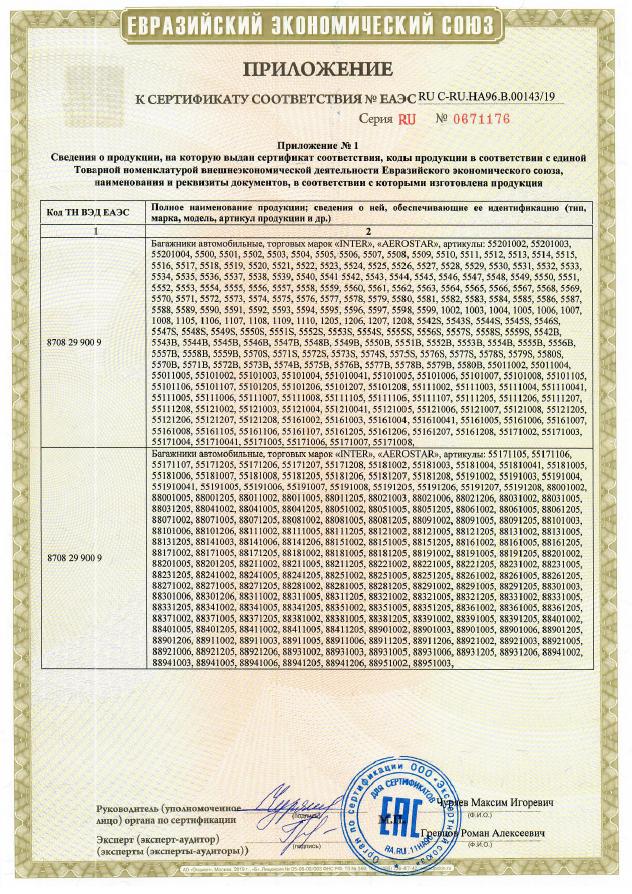 Сертификат на багажные системы Inter