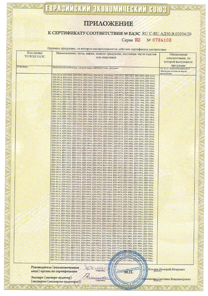 Сертификат на багажные системы Евродеталь